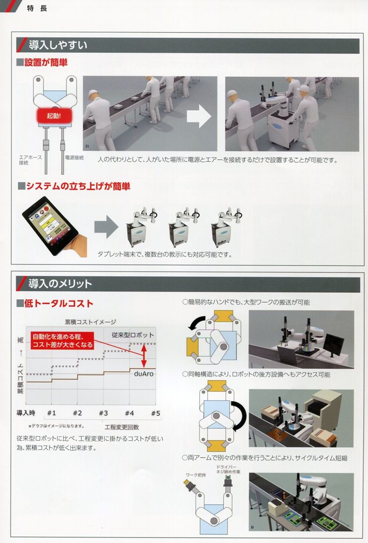 イメージ３