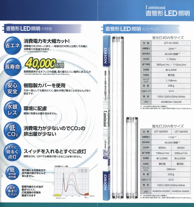 安全性にこだわる！使いやすさにこだわる！