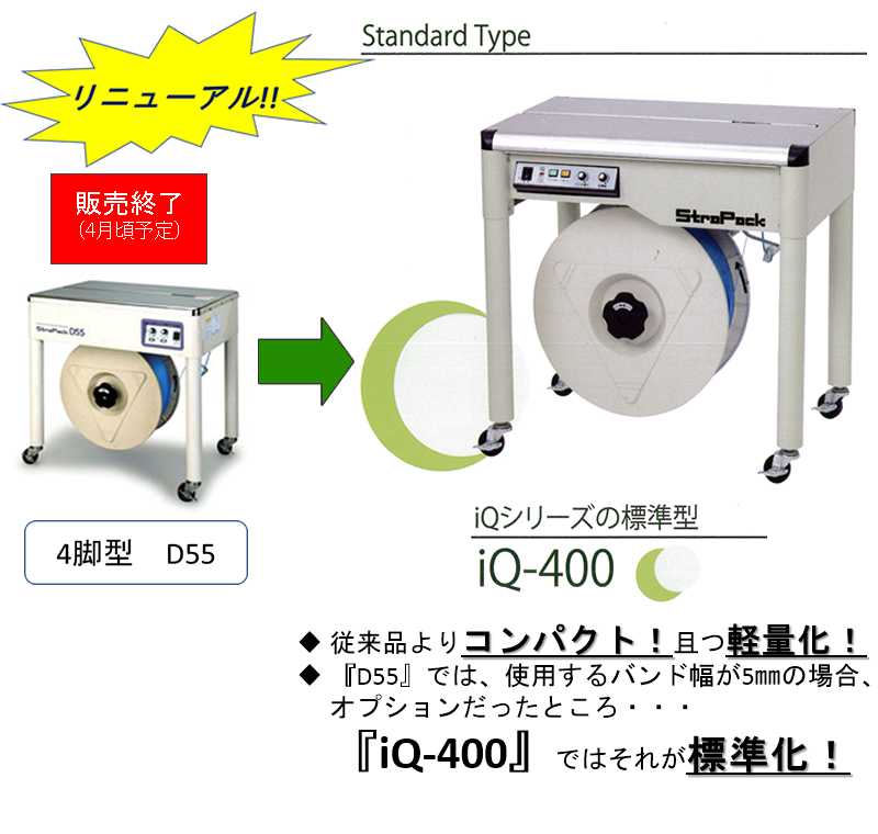 新型半自動梱包機のご案内 1