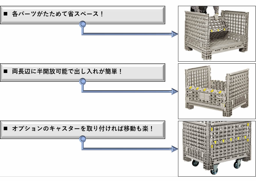 TLコンパレッター　特徴