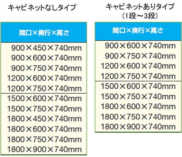 抗ウイルス天板を使用した作業台 サイズ表