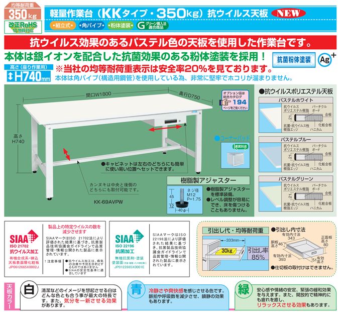 抗ウイルス天板を使用した作業台