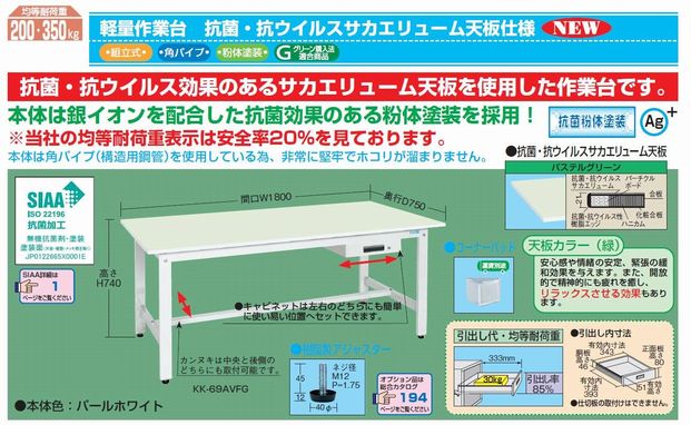 その他の商品(1)