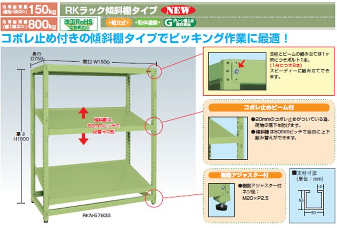 その他の商品(3)