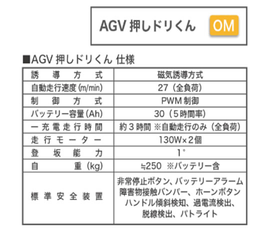 AGV押しドリくん 9