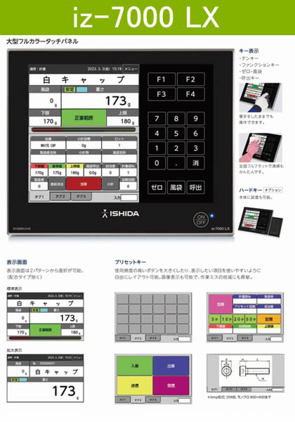 【iz-7000 LX 】・画面