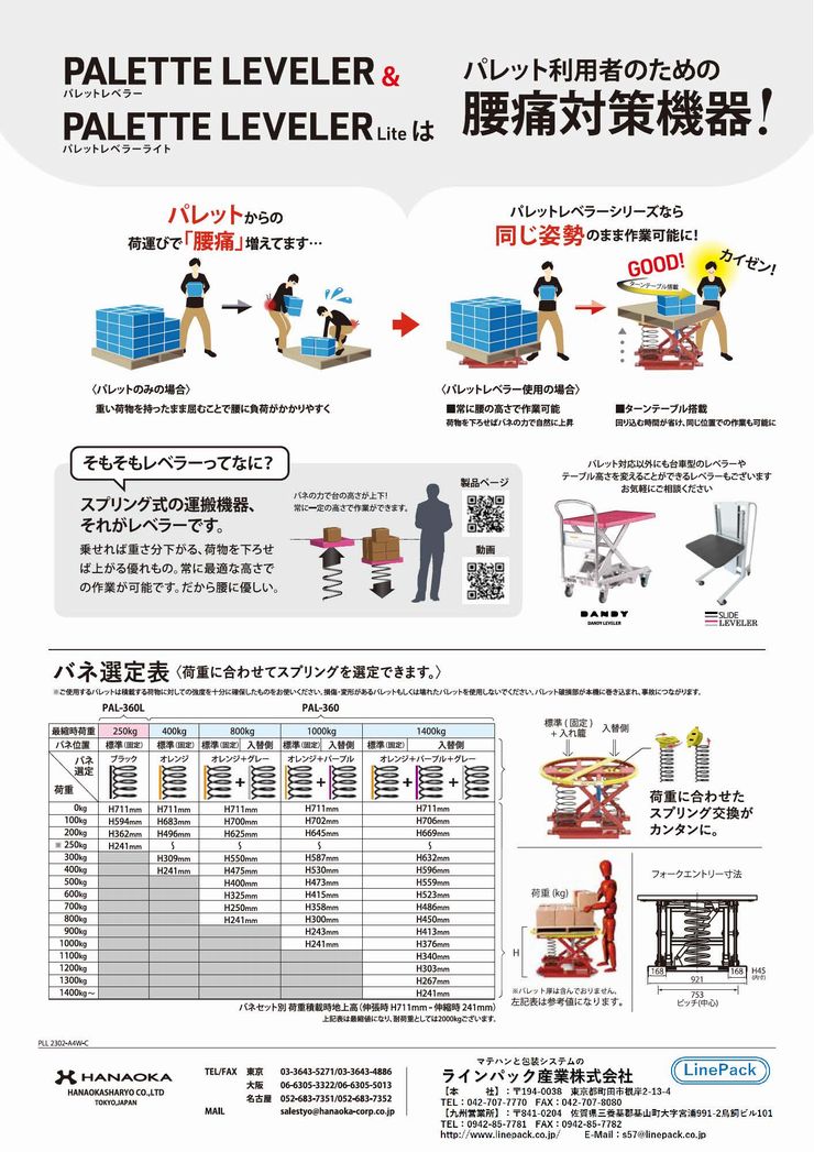 PAL-360Lチラシ　裏