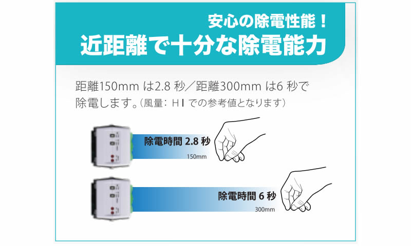 VESSEL静電気除去ミニファン≪F-6BF≫ 3