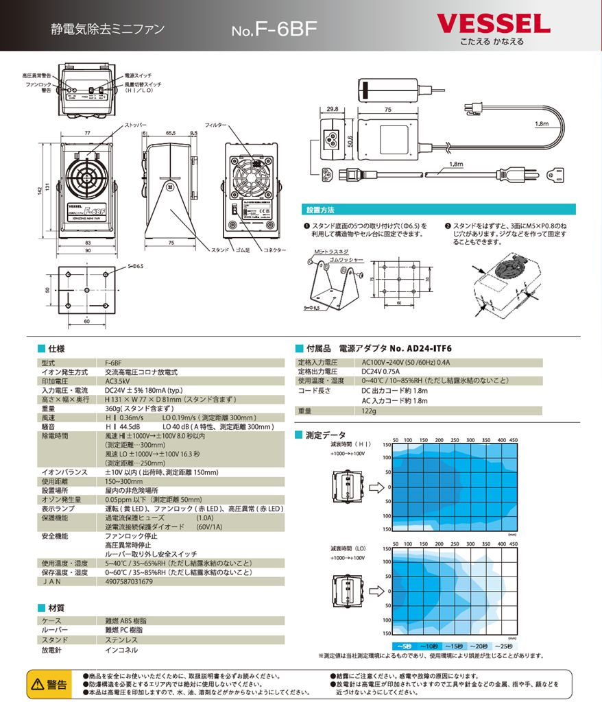 VESSEL静電気除去ミニファン≪F-6BF≫ 11