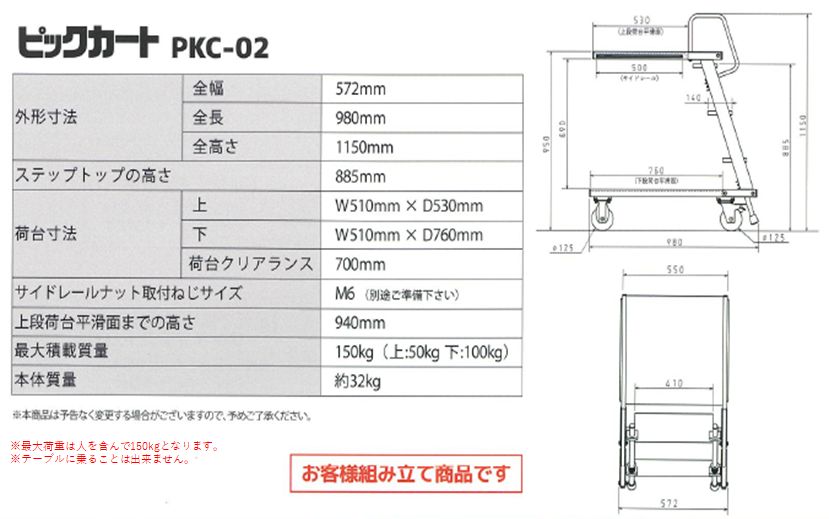 ピックカート≪PKC-02≫ 8